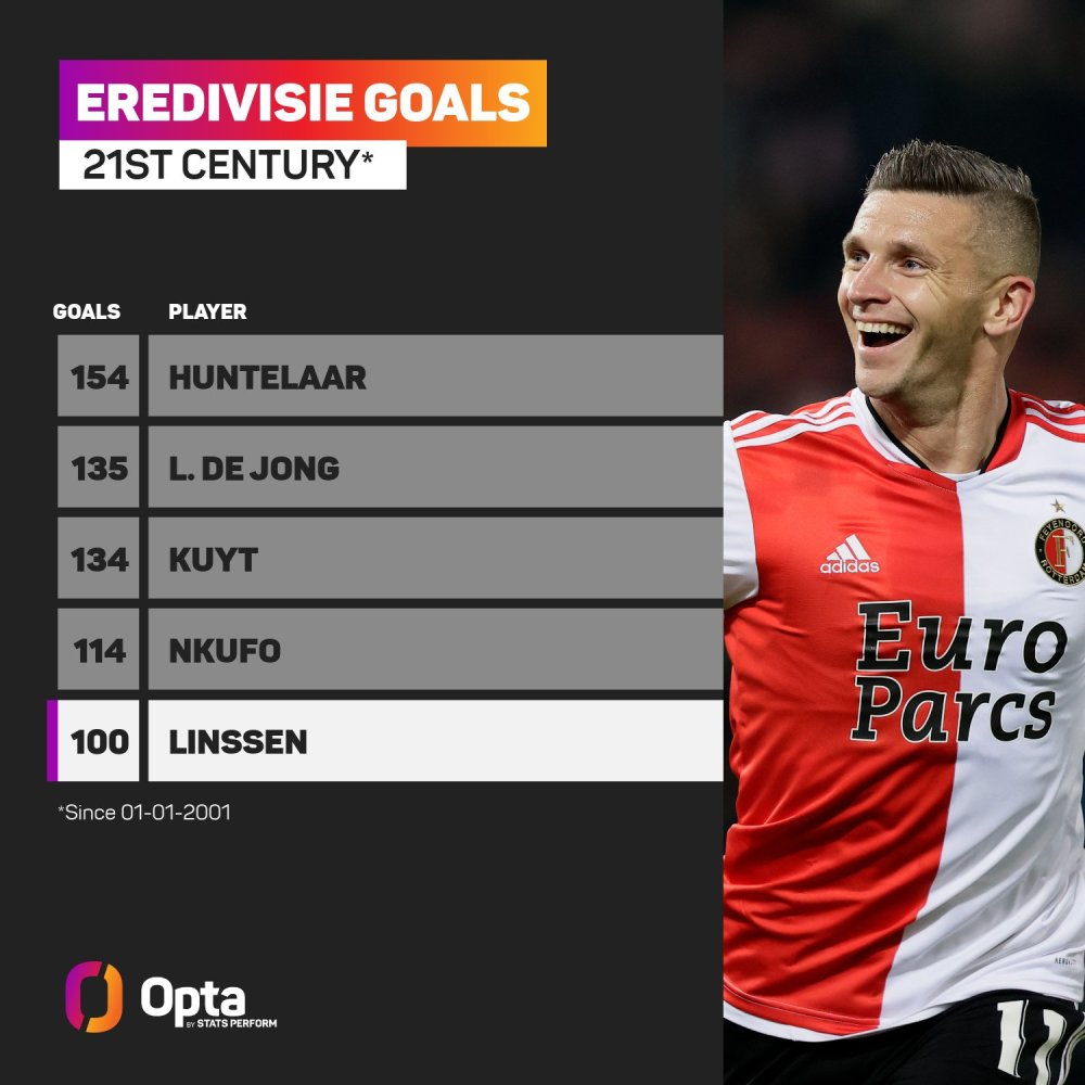 落点归于方 落点归于方