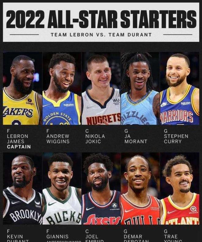 下不得不调 下不得不调